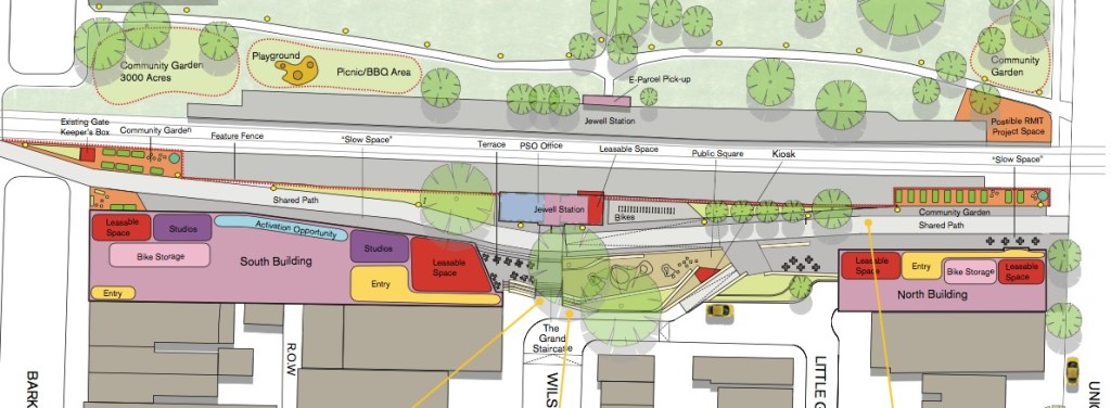 Protect the Upfield Bike&nbsp;Path