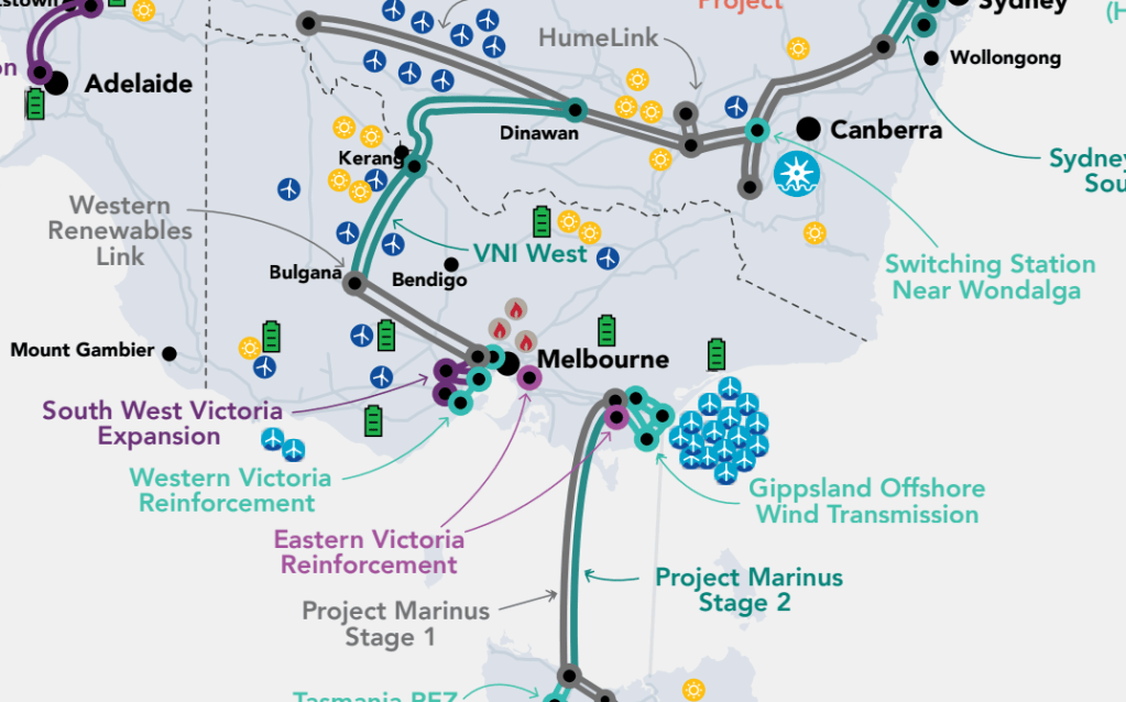 AEMO facts about electricity generation